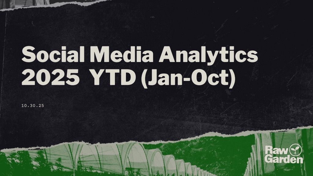 Raw Garden Social Media Analytics 2025 YTD deck cover